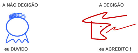 Decisão - Astrologia Sensorial