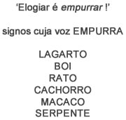 Elogiar é empurrar - Astrologia Sensorial Elogiar é empurrar - Astrologia Sensorial