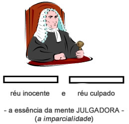 A imparcilidade - Astrologia Sensorial