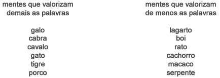 Mentes que valorizam - Astrologia Sensorial Mentes que valorizam - Astrologia Sensorial