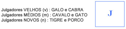 Julgadores - Astrologia Sensorial Julgadores - Astrologia Sensorial