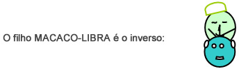 Macaco Libra - Astrologia Sensorial Macaco Libra - Astrologia Sensorial