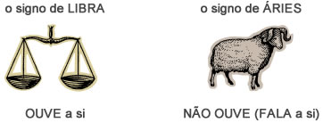 O signo - Astrologia Sensorial O signo - Astrologia Sensorial