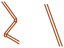 Coordenação Motora - Astrologia Sensorial Coordenação Motora - Astrologia Sensorial