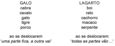 Ao se deslocarem - Astrologia Sensorial Ao se deslocarem - Astrologia Sensorial
