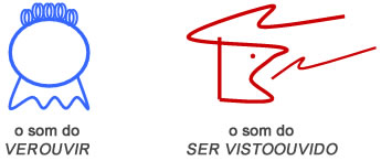 O som - Astrologia Sensorial O som - Astrologia Sensorial
