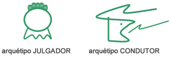 Julgador/Condutor - Arquétipos