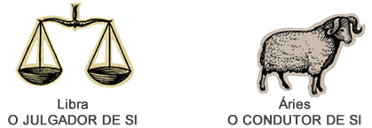 Libra -Áries - Astrologia Sensorial