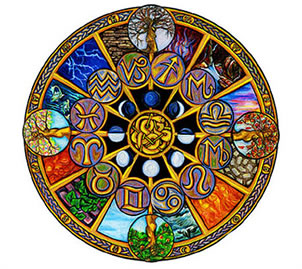 Roteiro - Astrologia Sensorial