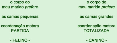 Meu marido prefere - Astrologia Sensorial Meu marido prefere - Astrologia Sensorial