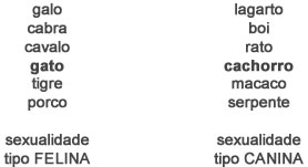 Sexualidade - Astrologia Sensorial Sexualidade - Astrologia Sensorial