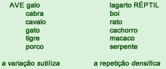 Variação e repetição - Astrologia Sensorial Variação e repetição - Astrologia Sensorial