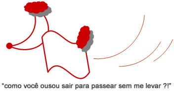 Cachorros - Astrologia Sensorial Cachorros - Astrologia Sensorial