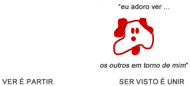 Eu adoro ver - Astrologia Sensorial Eu adoro ver - Astrologia Sensorial