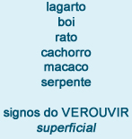 Signos do verouvir superficial - Astrologia Sensorial Signos do verouvir superficial - Astrologia Sensorial