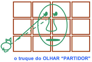 O truque do olhar "partidor" - Astrologia Sensorial O truque do olhar "partidor" - Astrologia Sensorial